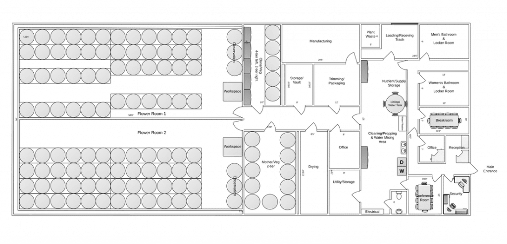 cannabis facility layout