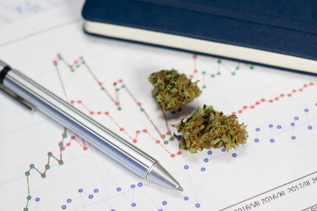 Cannabis Cultivation Business Plan