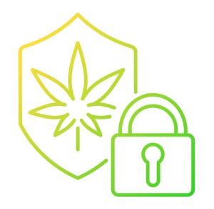 Security Requirements for Dispensaries