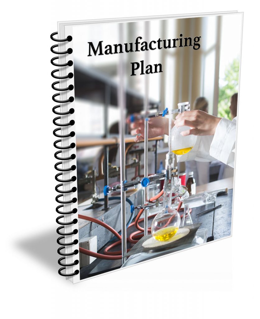 cannabis extraction and manufacturing plan